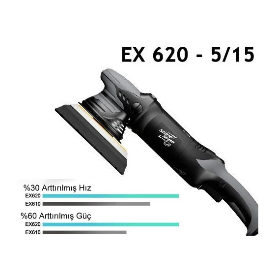 Shine Mate EX620 5/15 Orbital Deluxe Polisaj Makinesi 125mm